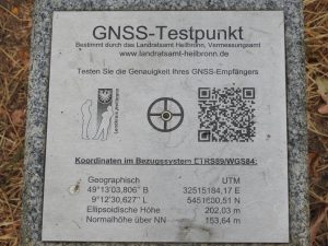 Bedienungsanleitung Testpunkt